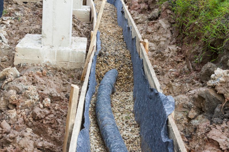 Drainage Installation